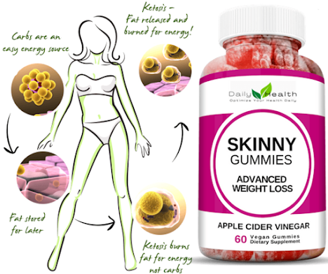 Daily Health Skinny Gummies