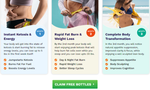 Keto Health Control – True Fat Burning With Keto!|Special Offer